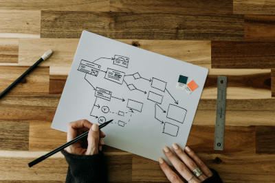 Automation Services